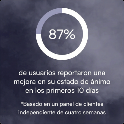Nuevas Cápsulas para el Ánimo, Estrés y Ansiedad | 10 mg de Orotato de Litio