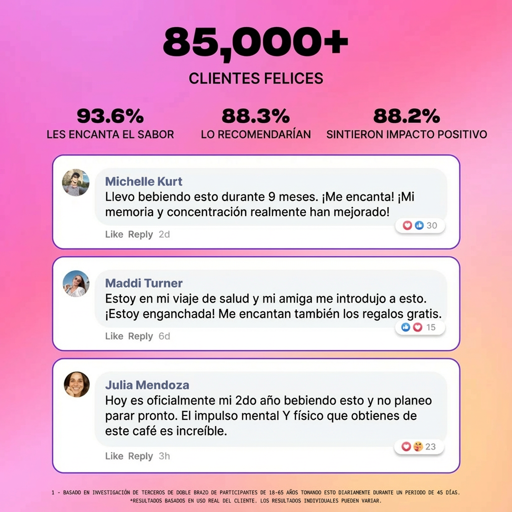 Micro Ingredients Café Orgánico Instantáneo 10-en-1 con Hongos en Polvo – Kit Completo