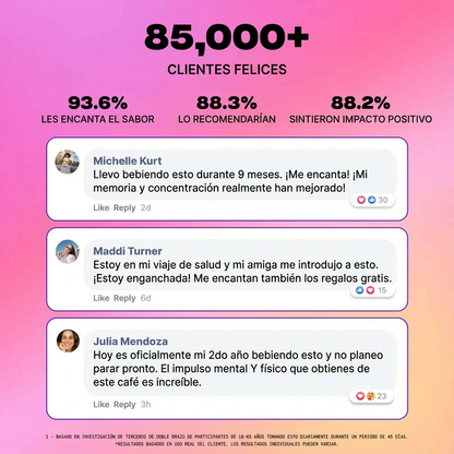 Micro Ingredients Café Orgánico Instantáneo 10-en-1 con Hongos en Polvo – Kit Completo