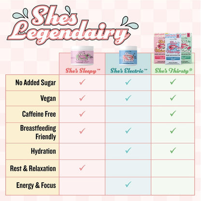 Legendairy Milk She’s Thirsty – Strawberry Lemonade, Hydration Packets