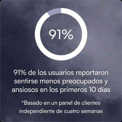 Nuevas Cápsulas para el Ánimo, Estrés y Ansiedad | 10 mg de Orotato de Litio