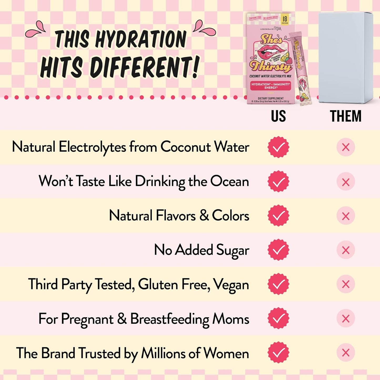 Legendairy Milk She’s Thirsty – Strawberry Lemonade, Hydration Packets