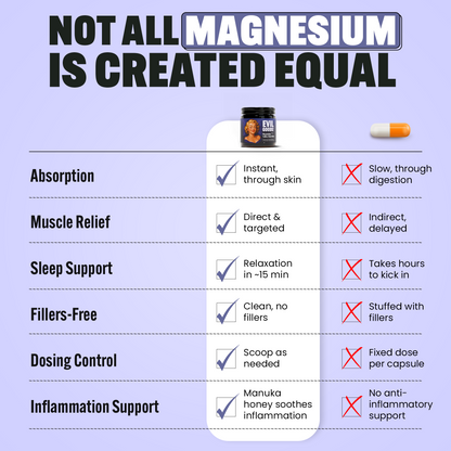 Bálsamo de magnesio con sebo de res alimentada con pasto.