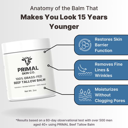 Bálsamo de Sebo PRIMAL para Reparar Arrugas