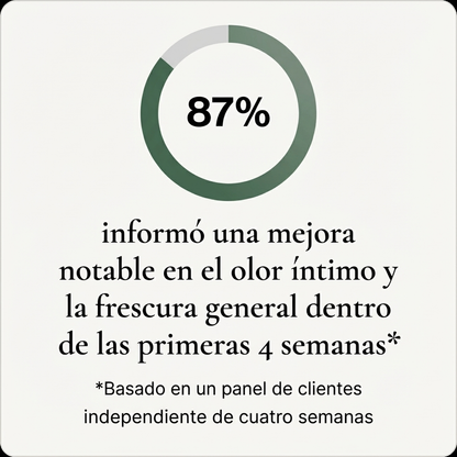 FemiCare – Gomitas con Complejo Probiótico de Equilibrio Femenino de Triple Sinergia